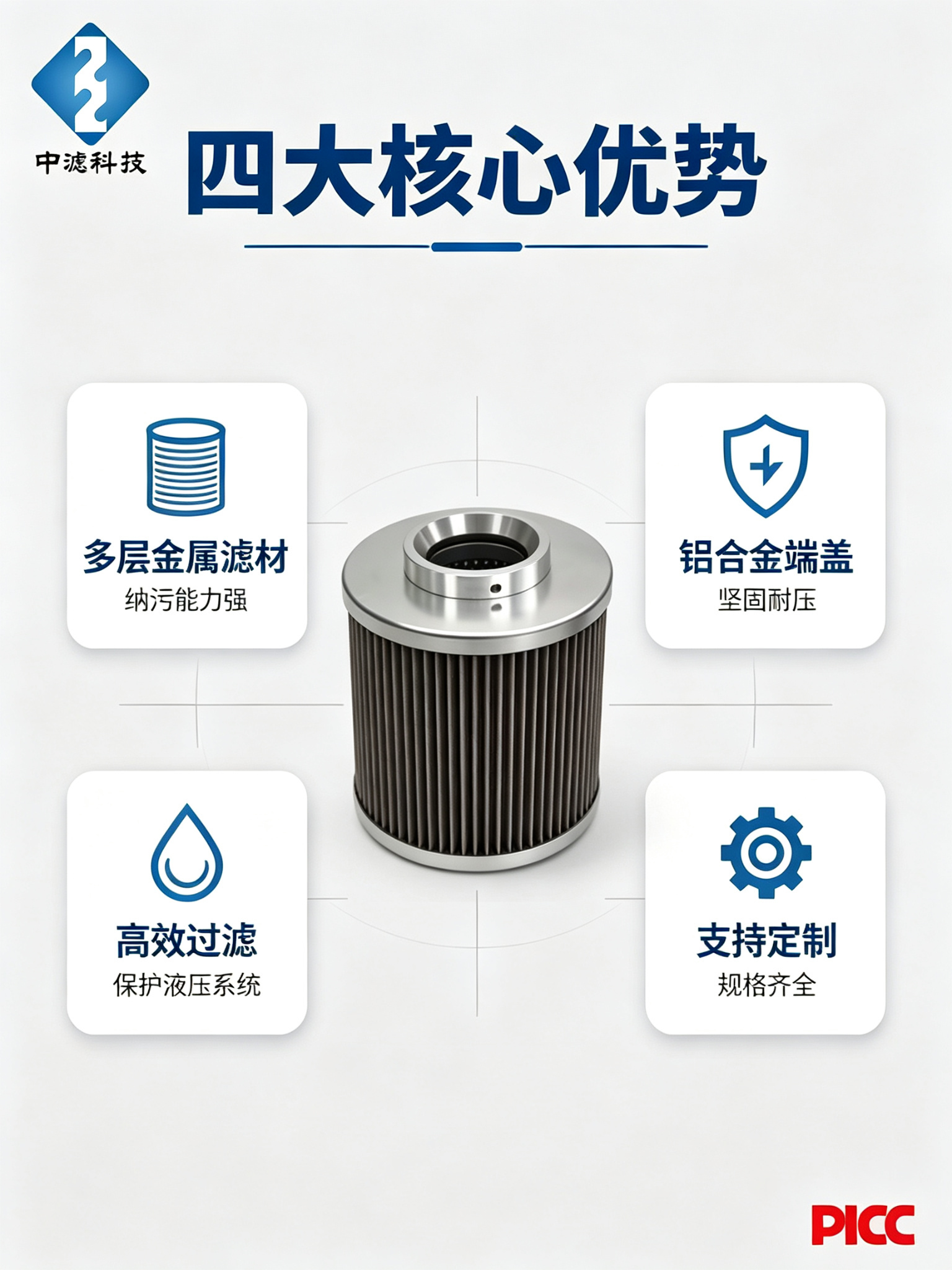 中滤科技 JX800 液压滤芯 多精度可选 双接口形式 源头工厂