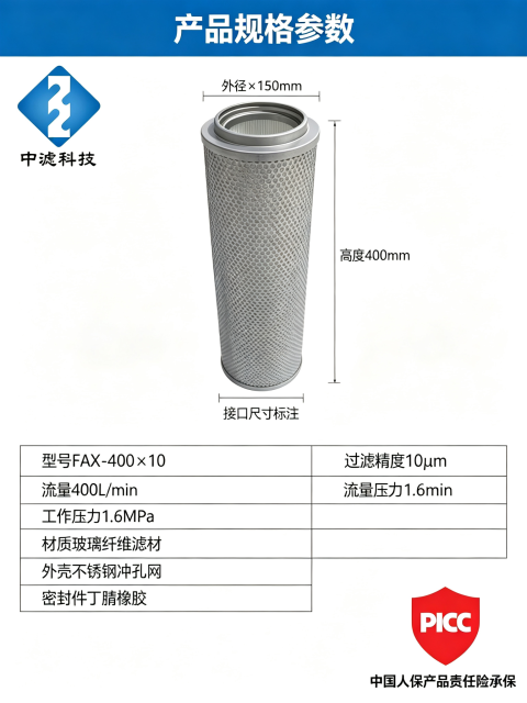 FAX Series Hydraulic Oil Filter Element FAX-400×10 Stainless Steel Mesh