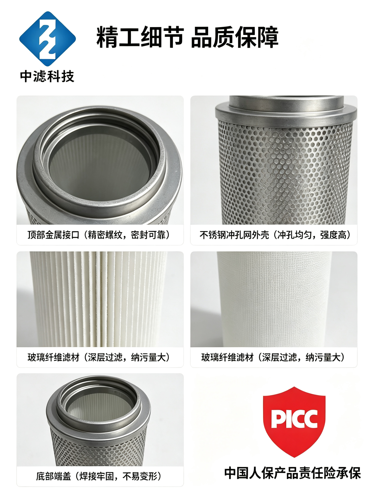 Replacement FAX-400*10 Filter Element for LIMIC Standard Hydraulic System