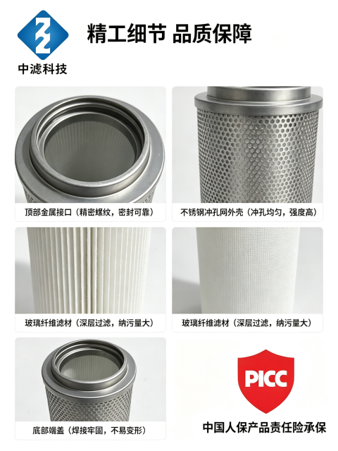 FAX Series Hydraulic Oil Filter Element FAX-400×10 Stainless Steel Mesh