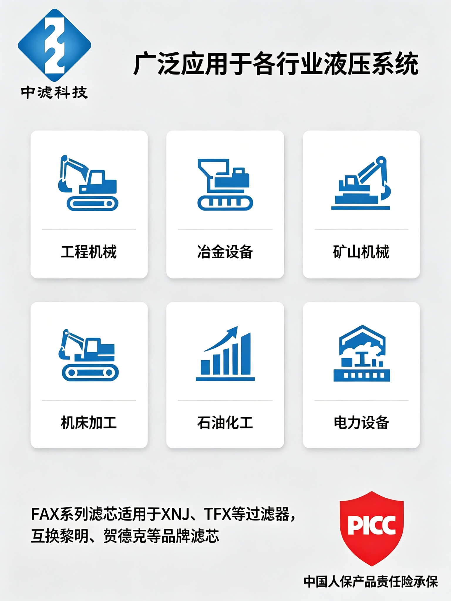 Replacement FAX-400*10 Filter Element for LIMIC Standard Hydraulic System