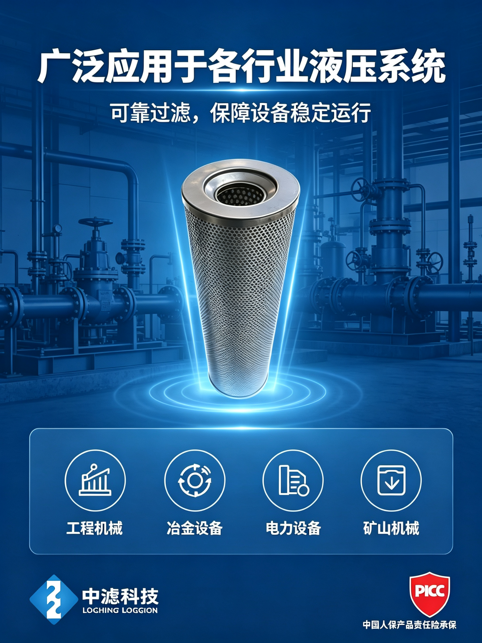 PICC Insured SFBX-800×5 Quality Hydraulic Filter Manufacturer