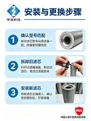 High Precision 5 Micron SFBX-800×5 Hydraulic System Filter