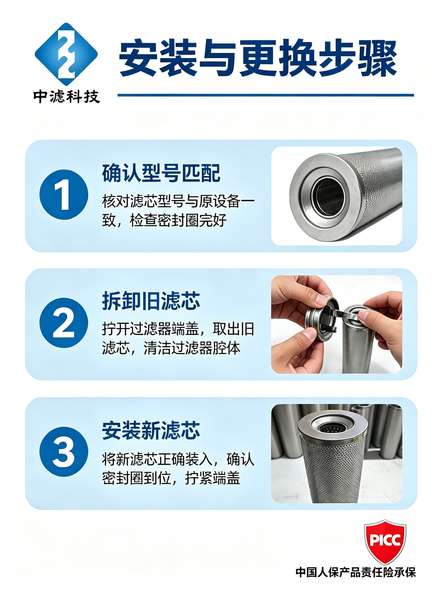 Construction Machinery Hydraulic Filter SFBX-800×5