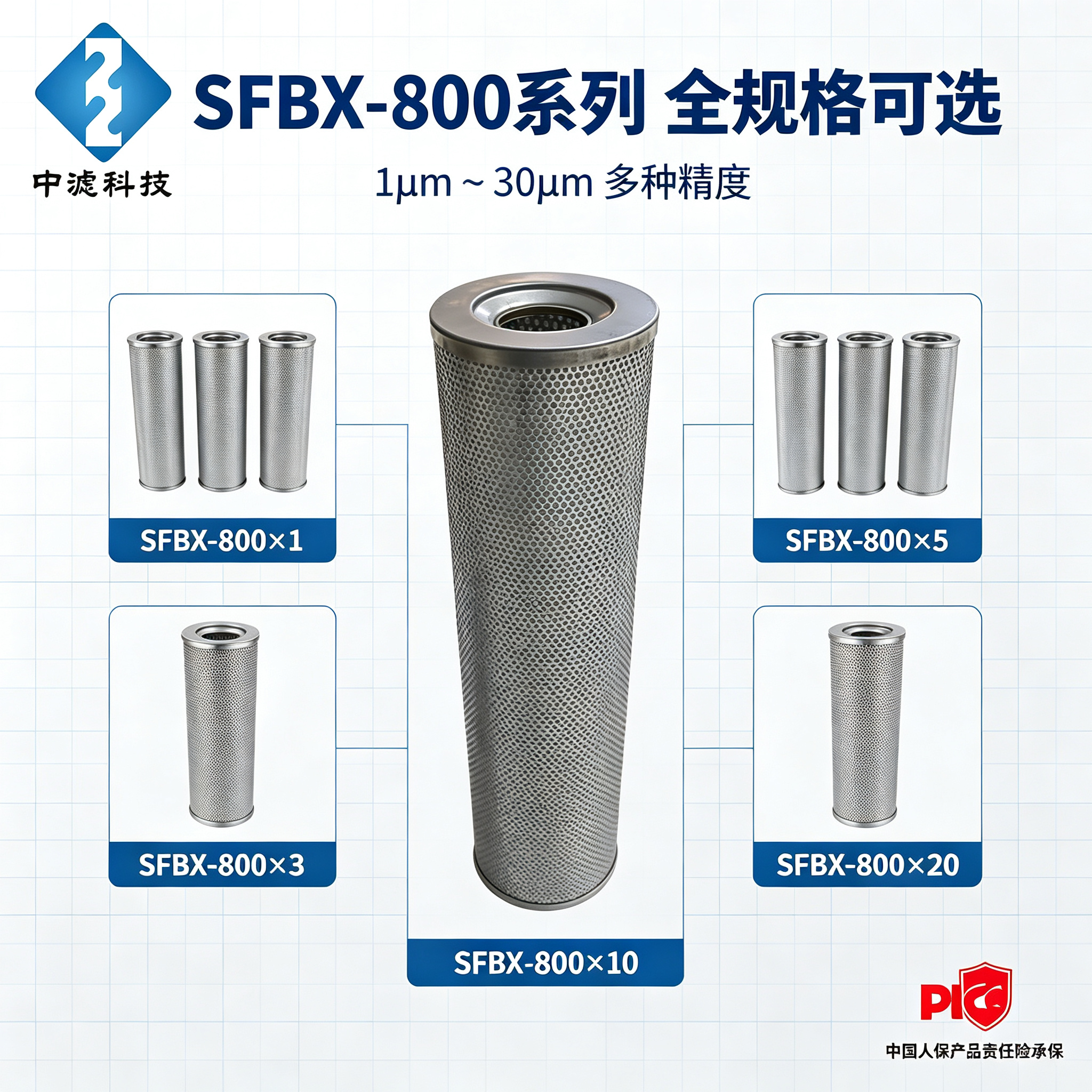 High Precision 5 Micron SFBX-800×5 Hydraulic System Filter