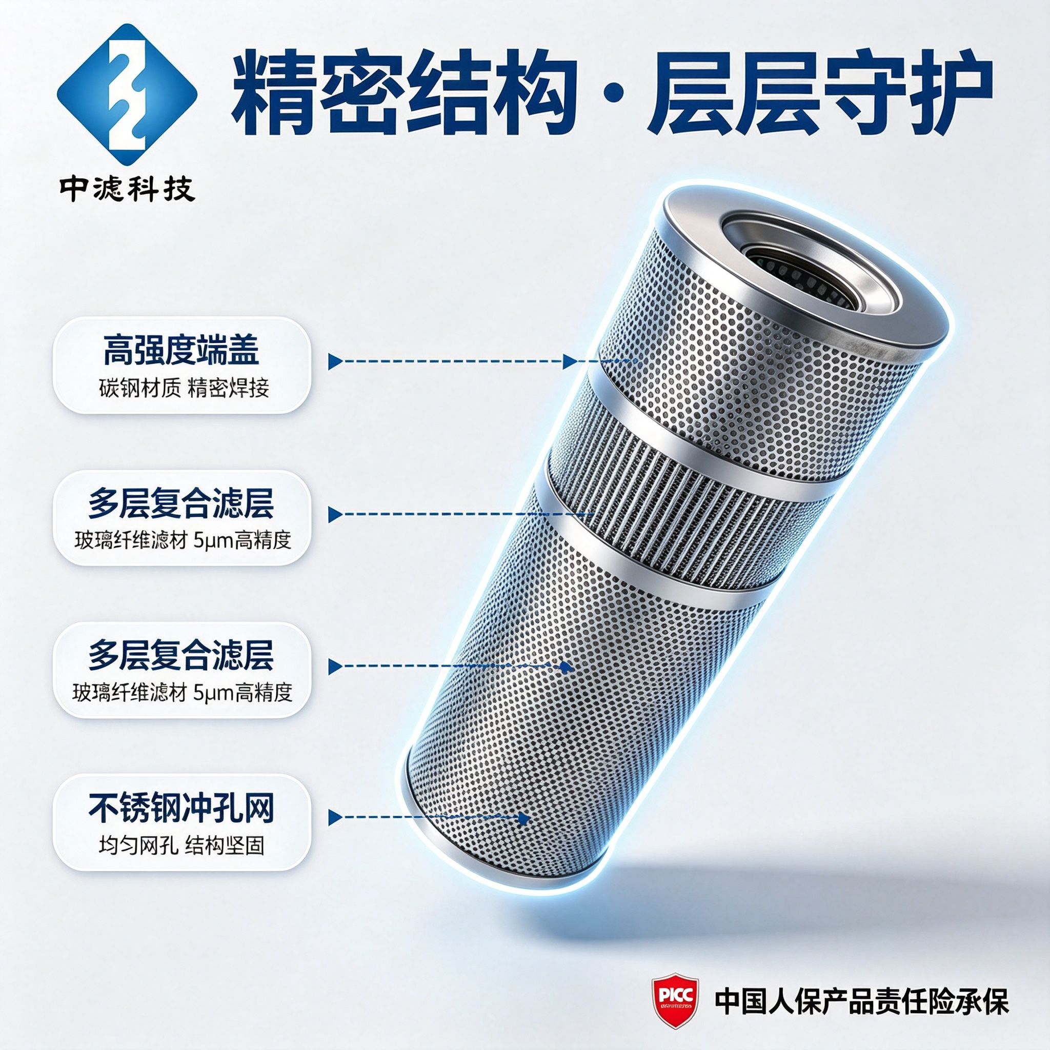 Construction Machinery Hydraulic Filter SFBX-800×5