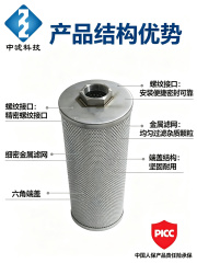5 Micron Hydraulic Filter Cartridge SYEC150 Threaded 500mm Stainless Steel Wire Mesh