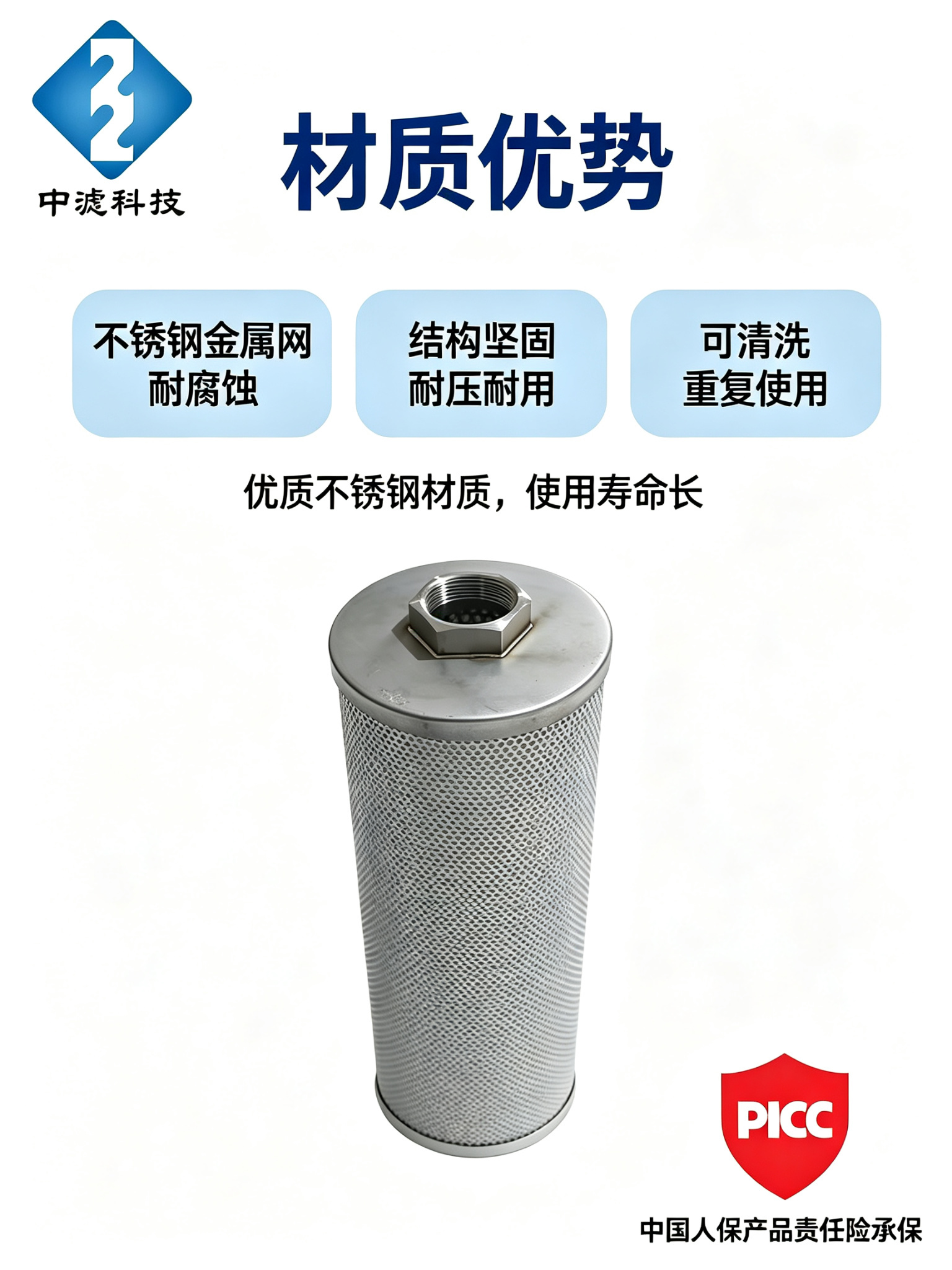 Factory Direct Hydraulic Filter Element SYEC150 5 Micron Stainless Steel Mesh 500mm Customized