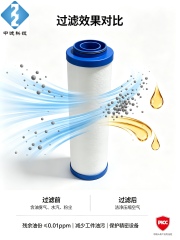 Replacement LFA090 AA Coalescing Filter Element, 9m³/min Air Compressor Pipeline Filter Cartridge
