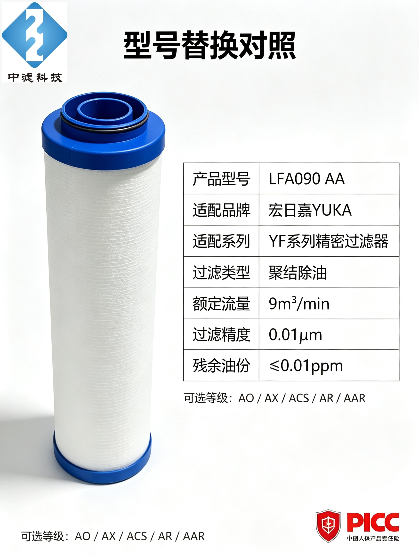 Replacement LFA090 AA Coalescing Filter Element, 9m³/min Air Compressor Pipeline Filter Cartridge