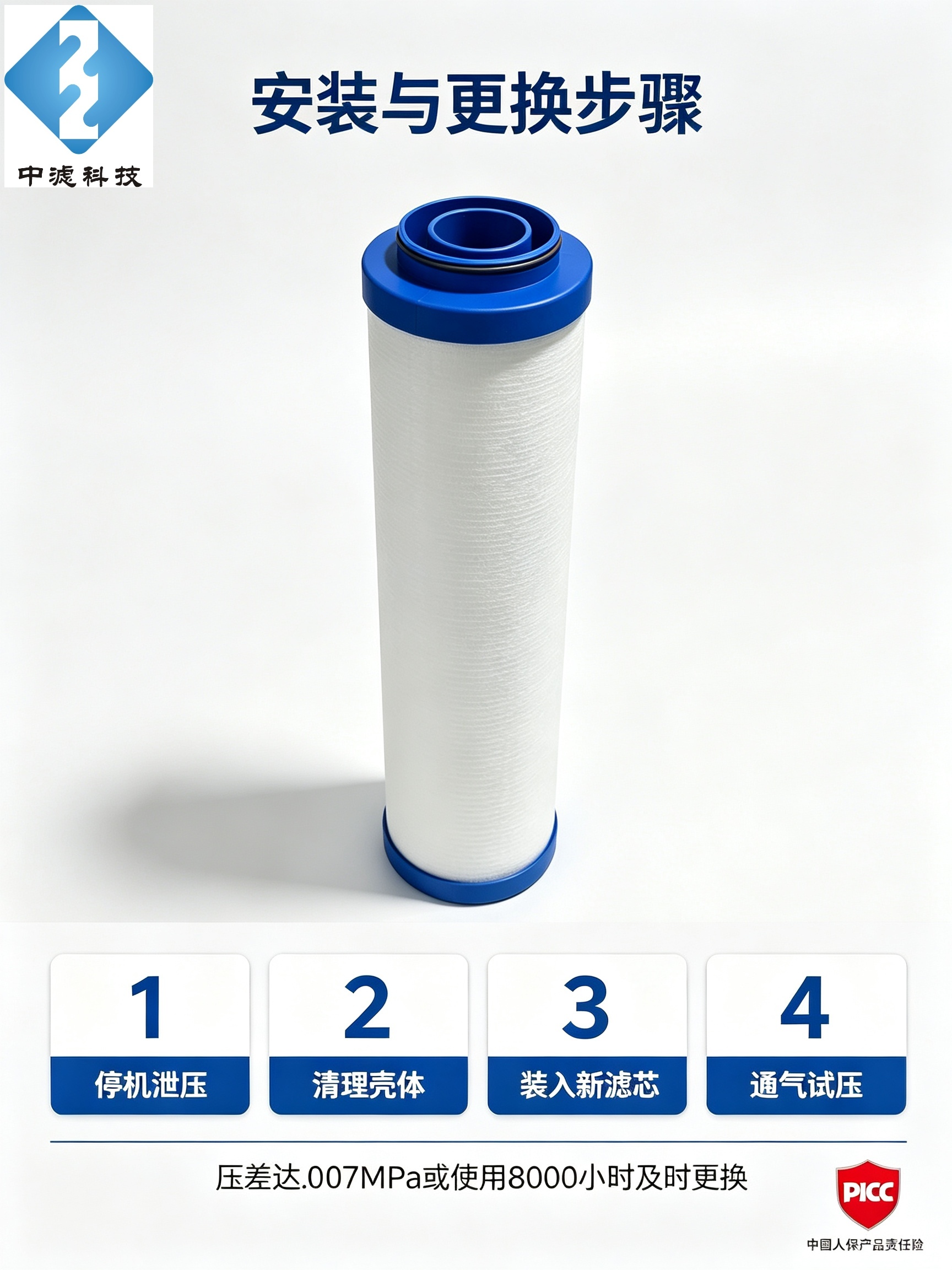 Replacement LFA090 AA Coalescing Filter Element, 9m³/min Air Compressor Pipeline Filter Cartridge