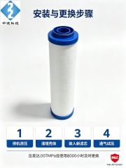 Replacement LFA090 AA Coalescing Filter Element, 9m³/min Air Compressor Pipeline Filter Cartridge