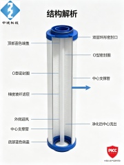 LFA090 AA Air Compressor Line Filter Element, Double Seal Blue End Cap Industrial Filter Cartridge