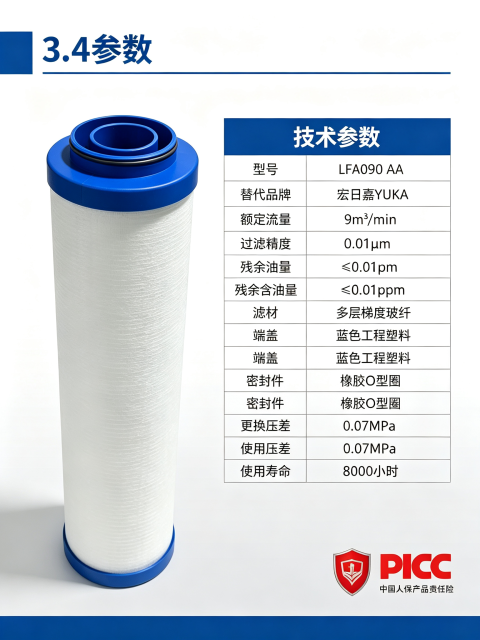 Replacement LFA090 AA Coalescing Filter Element, 9m³/min Air Compressor Pipeline Filter Cartridge