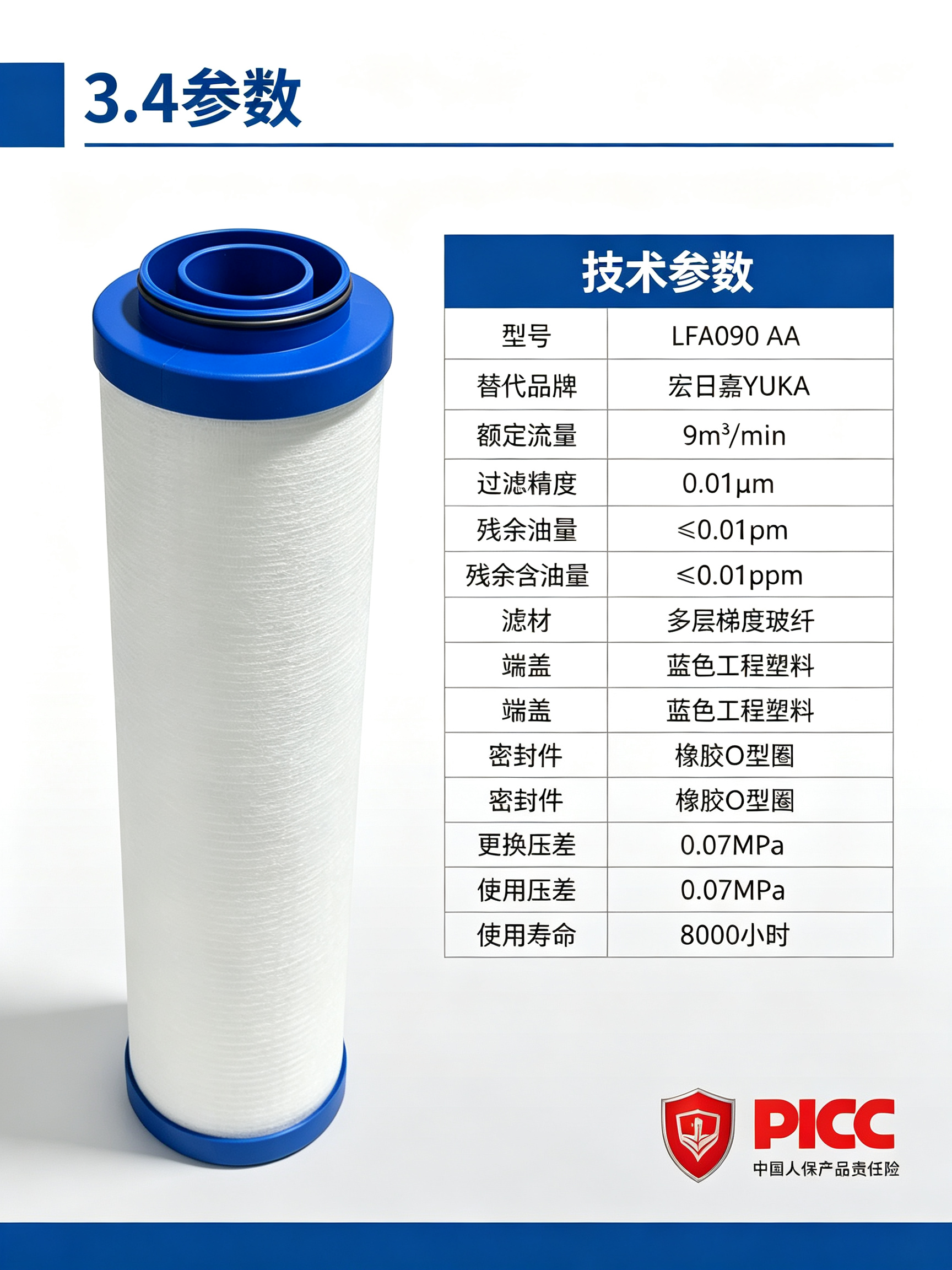 YUKA Alternative LFA090 AA Filter Element, Compressed Air Oil Mist & Water Separation Filter