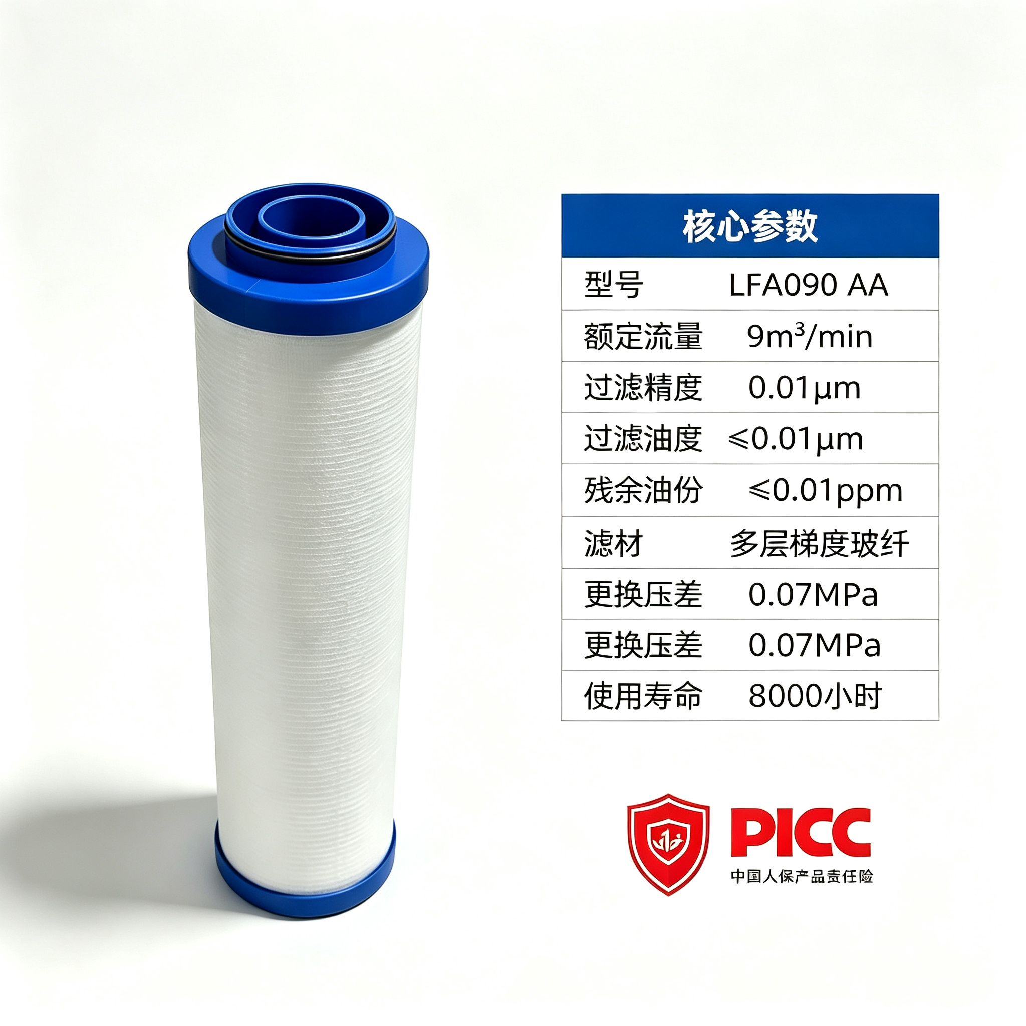 Replacement LFA090 AA Coalescing Filter Element, 9m³/min Air Compressor Pipeline Filter Cartridge