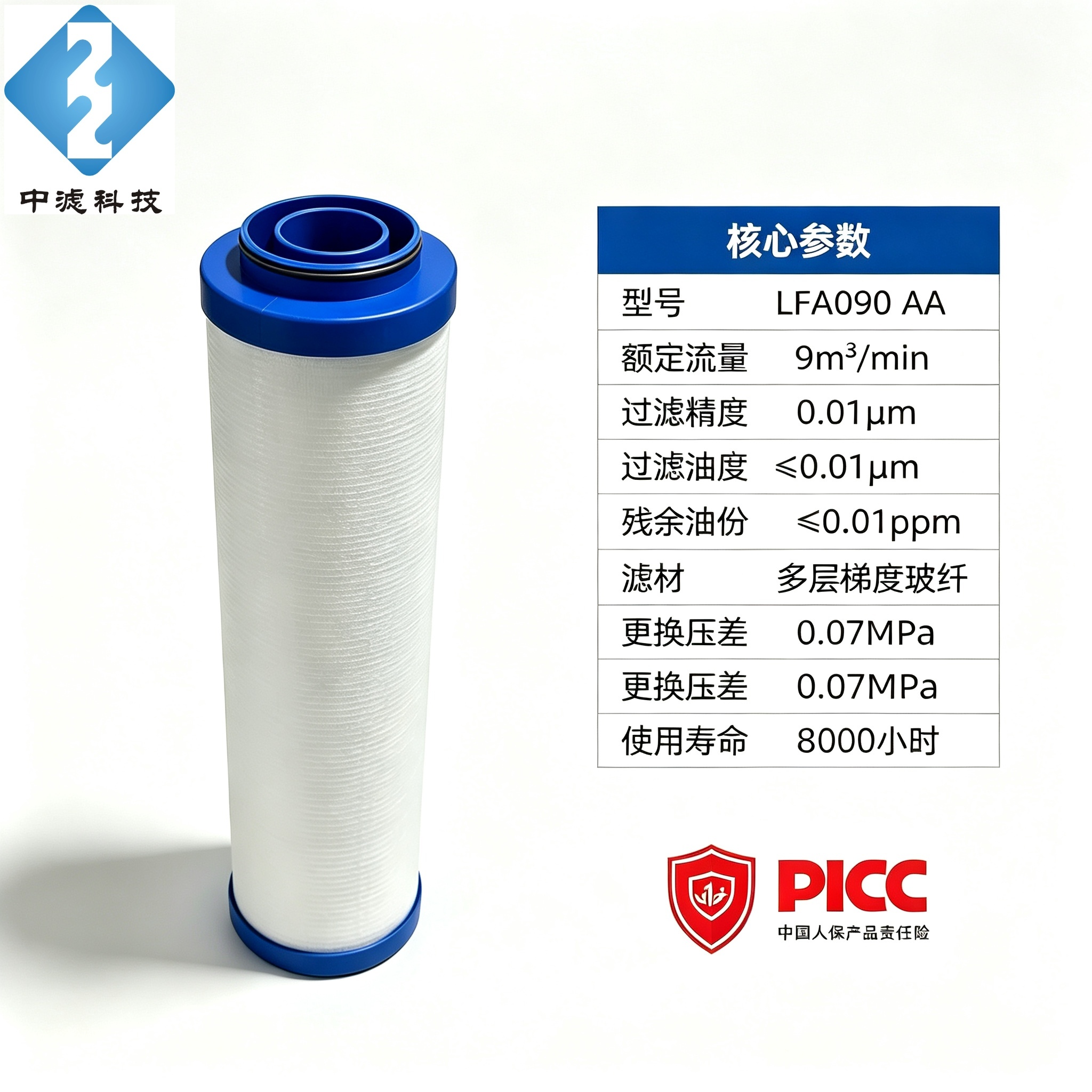 YUKA Alternative LFA090 AA Filter Element, Compressed Air Oil Mist & Water Separation Filter