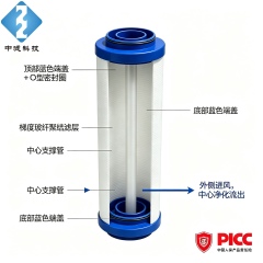 Replacement LFA090 AA Coalescing Filter Element, 9m³/min Air Compressor Pipeline Filter Cartridge