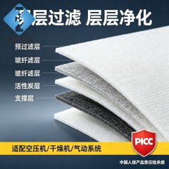 LFAO90 AO Compressed Air Filter Element 0.01μm Oil Removal Coalescing Filter
