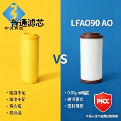 LFAO90 AO 滤芯现货 适配空压机干燥机 精密过滤 支持定制 量大价优