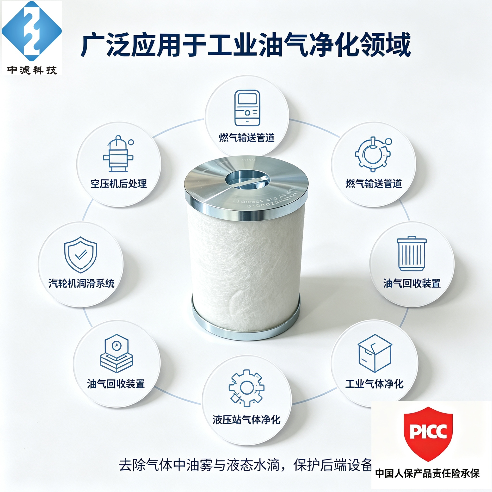 聚结滤芯 11200580700010 燃气管道油气分离滤芯 玻纤过滤元件