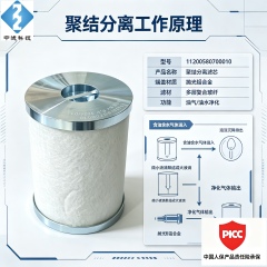 聚结滤芯 11200580700010 燃气管道油气分离滤芯 玻纤过滤元件