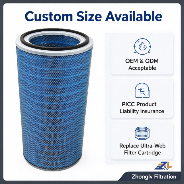 Flame Retardant Nano Fiber Dust Filter Cartridge for Pulse Dust Collector