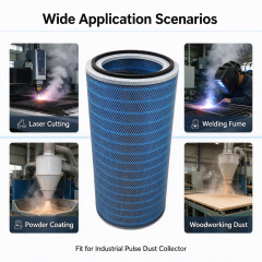 Flame Retardant Nano Fiber Dust Filter Cartridge for Pulse Dust Collector