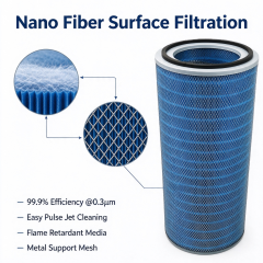 Flame Retardant Nano Fiber Dust Filter Cartridge for Pulse Dust Collector