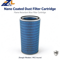 Flame Retardant Nano Fiber Dust Filter Cartridge for Pulse Dust Collector