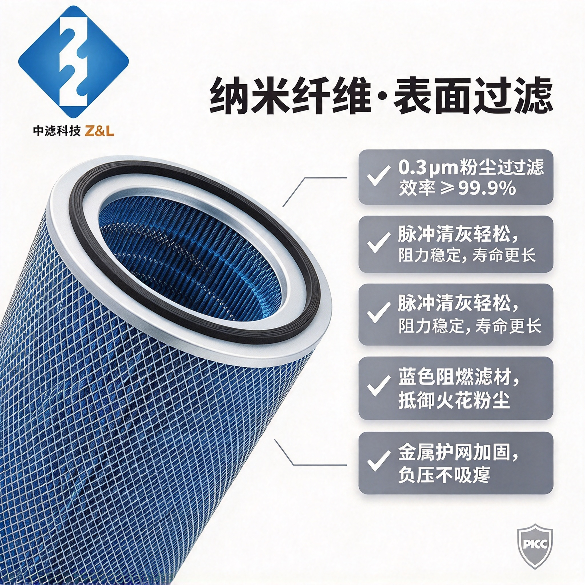 中滤科技P034303蓝色纳米阻燃三角形空气滤芯斜插式除尘器滤筒