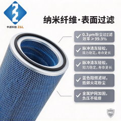 中滤科技P034303蓝色纳米阻燃三角形空气滤芯斜插式除尘器滤筒
