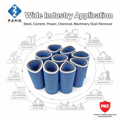 P034303 Triagonal Flame Retardant Filter Cartridge Ultra-web FR Dust Collector Filter Replacement for Laser Plasma Cutting Welding Smoke