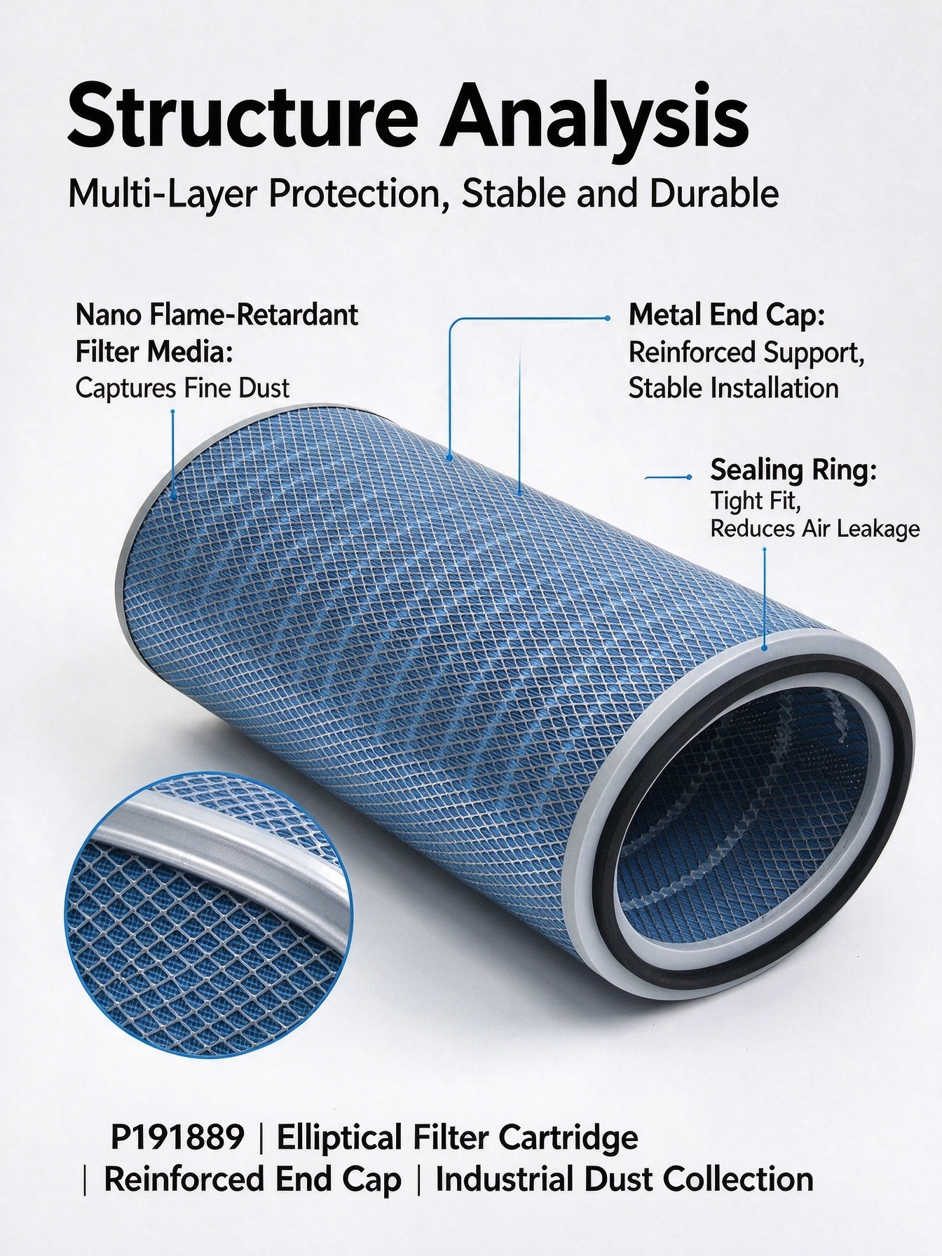 Elliptical Nano Flame-Retardant Filter Cartridge P191889, Industrial Dust Filter Cartridge
