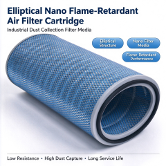 Zhonglv Technology P191889 Elliptical Nano Flame-Retardant Filter Cartridge, Industrial Dust Collector Replacement Filter
