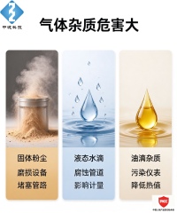 DCC-33605EBCE Natural Gas Coalescing Separation Filter Element
