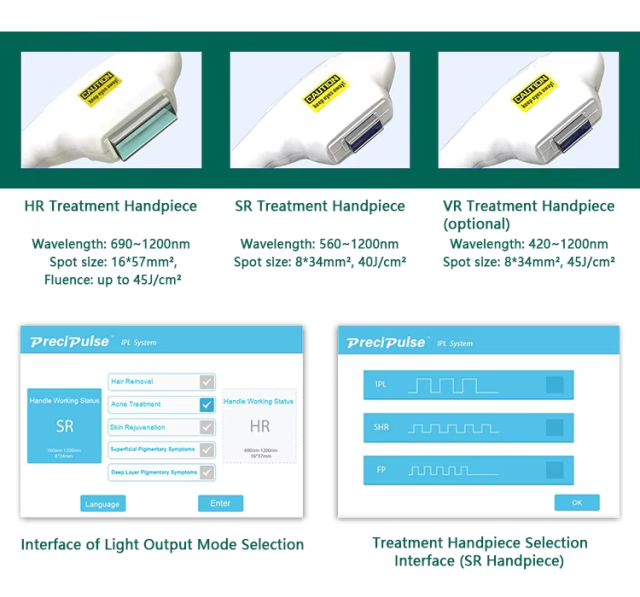 FDA Approved SMQ-NYC-3 Professional IPL Hair Removal & Skin Rejuvenation Machine,emmalaser,FDA Approved SMQ-NYC-3 Professional IPL Hair Removal & Skin Rejuvenation Machine