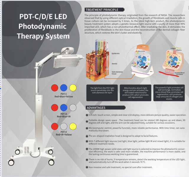 FDA Approved PDT LED Photodynamic Therapy System | Advanced Skin Rejuvenation Device,emmalaser,FDA Approved PDT LED Photodynamic Therapy System | Advanced Skin Rejuvenation Device