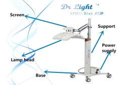 FDA Approved PDT LED Photodynamic Therapy System | Advanced Skin Rejuvenation Device,emmalaser,FDA Approved PDT LED Photodynamic Therapy System | Advanced Skin Rejuvenation Device