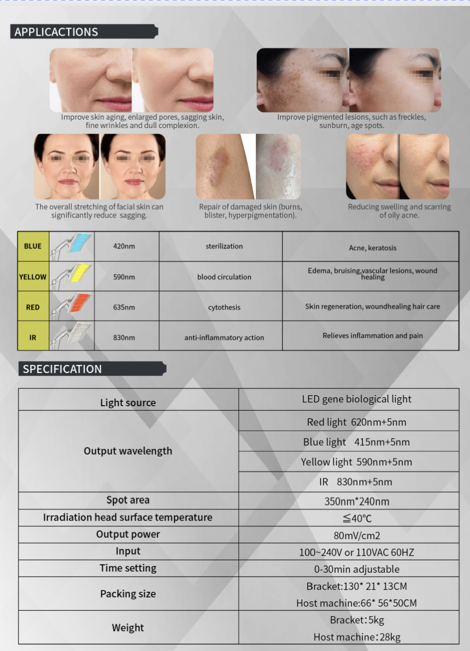 FDA Approved PDT LED Photodynamic Therapy System | Advanced Skin Rejuvenation Device,emmalaser,FDA Approved PDT LED Photodynamic Therapy System | Advanced Skin Rejuvenation Device