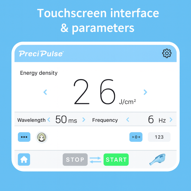 FDA Approved SMQ-NYC-3 Professional IPL Hair Removal & Skin Rejuvenation Machine,emmalaser,FDA Approved SMQ-NYC-3 Professional IPL Hair Removal & Skin Rejuvenation Machine