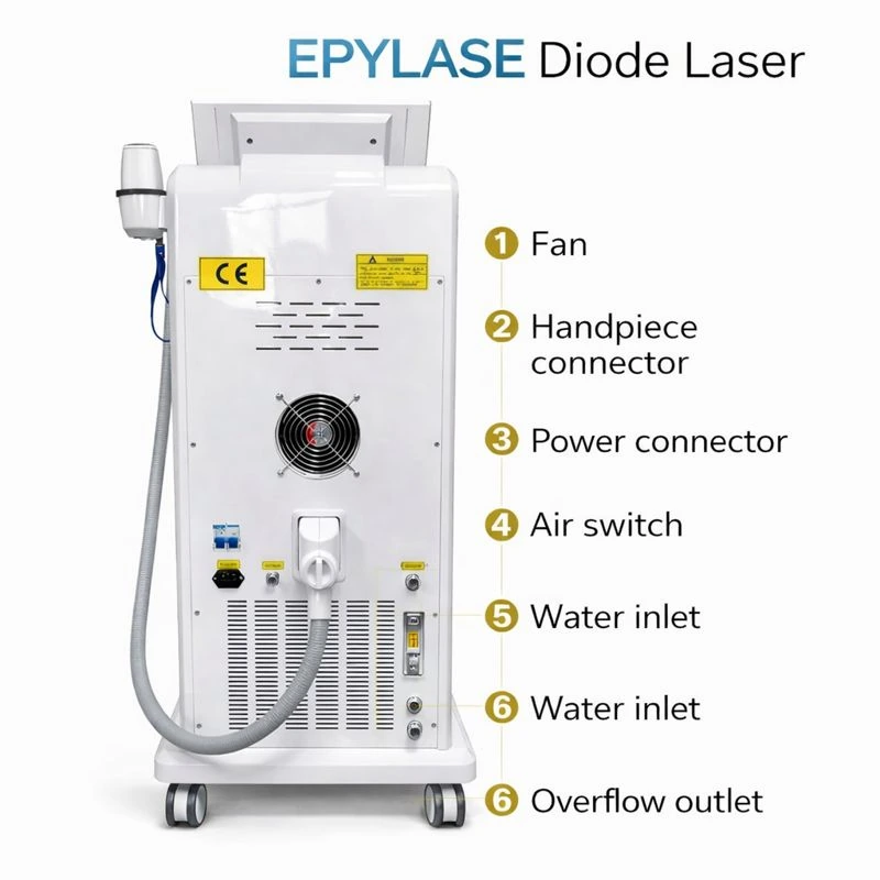 EPYLASE professional diode laser hair removal machine product display