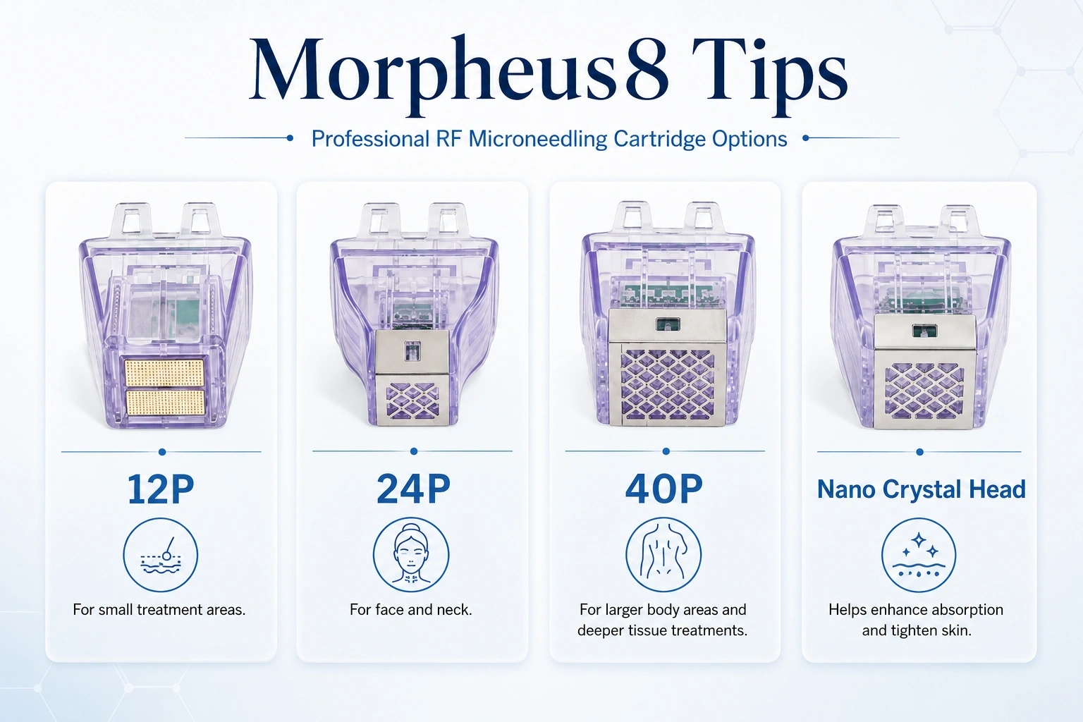 Morpheus8 Advanced Skin Renewal - Revolutionary Microneedling RF Technology,emmalaser,Morpheus8 Advanced Skin Renewal - Revolutionary Microneedling RF Technology