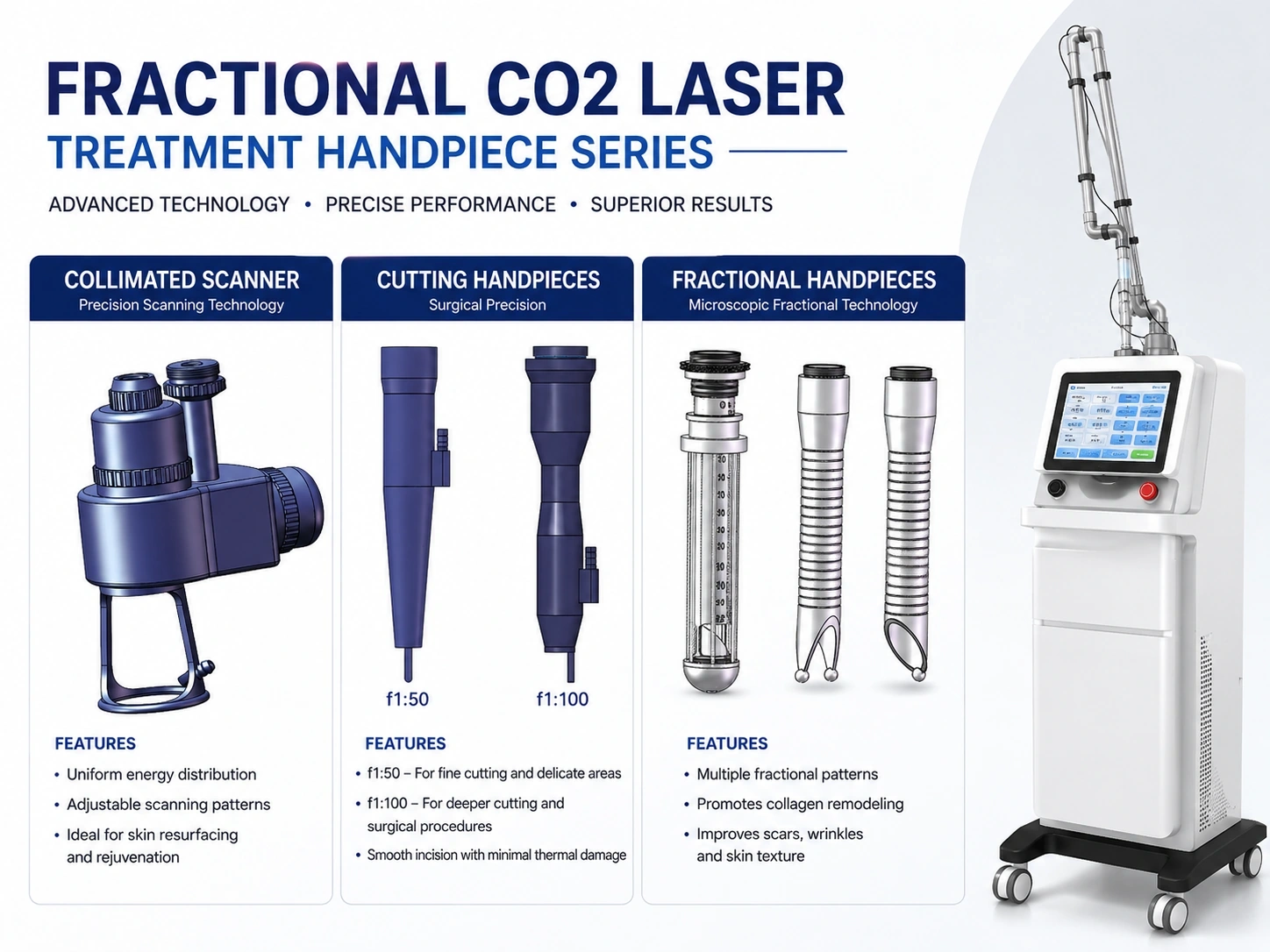 FDA Approved CO2 Fractional Laser Machine for Clinics | Emmalaser,emmalaser,FDA Approved CO2 Fractional Laser Machine for Clinics | Emmalaser