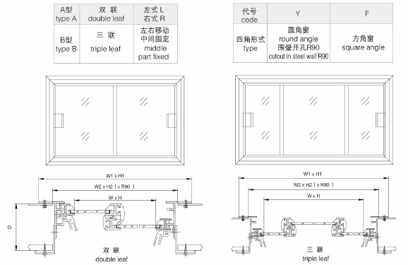 Sinooutput marine light aluminum doublle leaf sliding door marine window door professional supplier