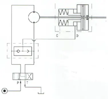 Customizable hydraulic brake high strength overall design balanced piston design safe and reliable