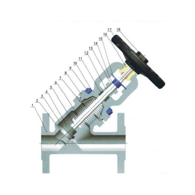 API/CE/ISO Certified Y-Style Bellows Globe Valve, Leakproof Design for HVAC/Chemical Cold-Hot Water Circulation Systems