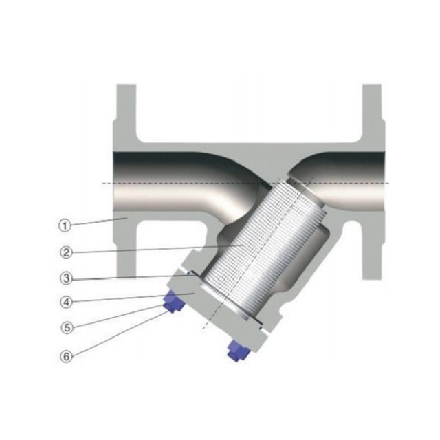 High Flow Y-Pattern filter for Water/Gas/Oil Pipelines DIN Standard Flanged Ends Cast Iron/Stainless Steel Options CE Certified