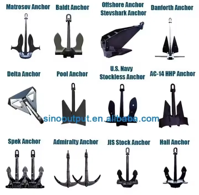 Best Selling Middle East Stainless Steel Boat Anchor Delta Marine Design