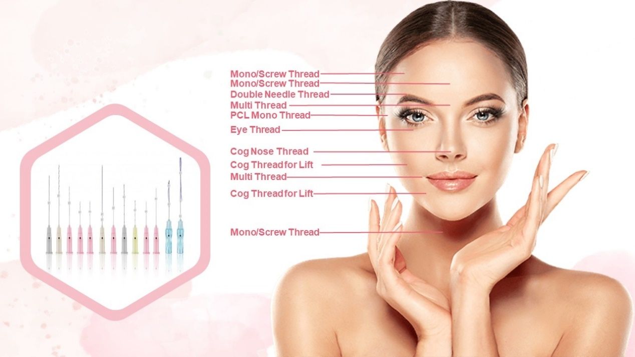 PDO-Cog Lift Thread 4 E684